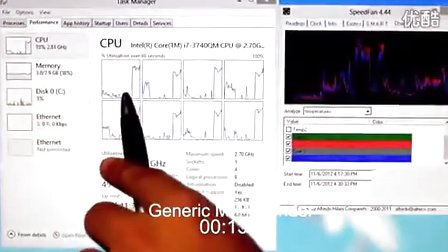 无风扇IVB平台的嵌入式准系统Windows 8-华北工控