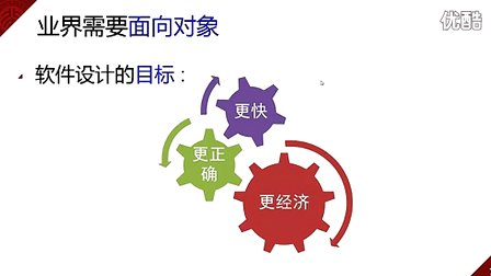北京大学程序设计实习2 - 1 - 001-面向对象程序设计方法