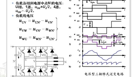 哈工大电力电子第18讲（三相方波逆变电路）