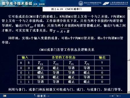 同济大学数字电子技术11