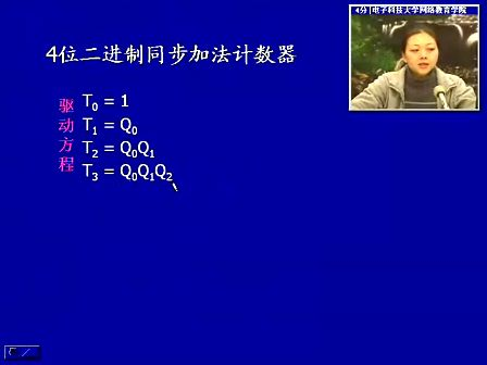 电子科技大学数字电子技术基础50 同步二进制加法计数器