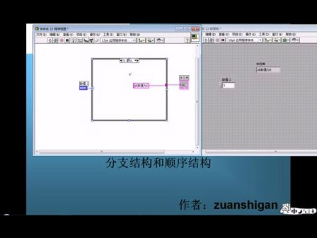 LabVIEW编程的实用技巧系列4——程序结构中的分支结构和顺序结构