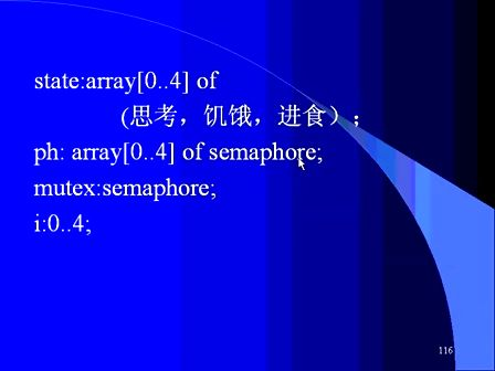 西安交通大学计算机操作系统12