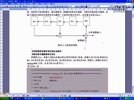 Verilog