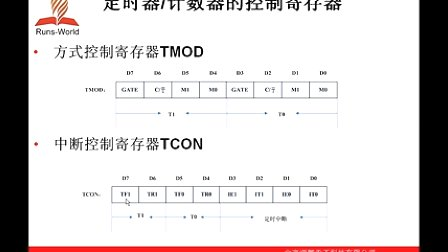 21天学通51单片机开发