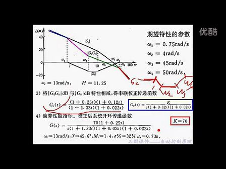 石群考研自动控制原理含现控 39 自动控制原理