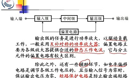 模拟电子技术12 石油大学