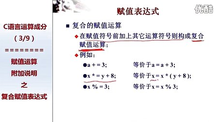 北京大学程序设计实习12 - 3-赋值运算的说明