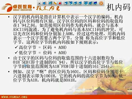 LCD嵌入式学习视频