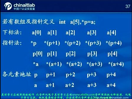 Linux软件工程师教程 第十二章03 指针的用法