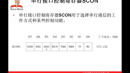 21天学通51单片机开发