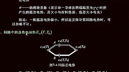 同济大学传感器与检测技术23