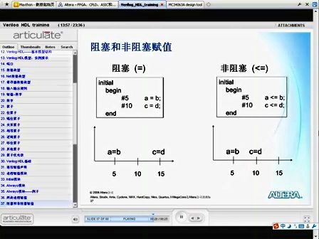 Lesson04：Verilog语法基础