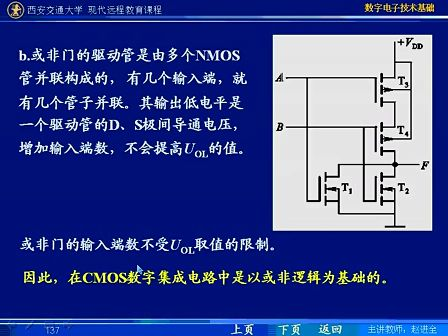 西安交大 数字电子技术基础第29讲