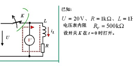 电路与电子技术 第五章第三节 一阶电路过渡