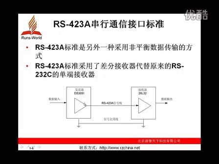 21天学通51单片机开发