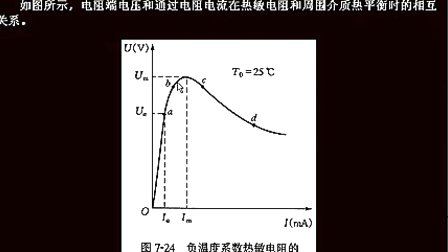 同济大学传感器与检测技术27