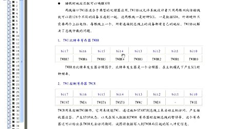 疯狂的石头 AVR单片机第十七讲 片内TWI