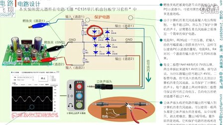 电路飞翔电子设计从零开始 61.2PC示波器-电路设计