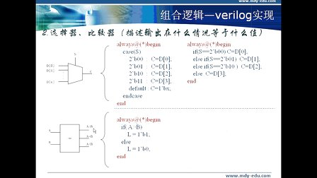 点拨FPGA之入门大串讲之三组合逻辑