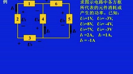 电路考研考点精讲/电路原理/邱关源/周守昌/陈希有(第1讲