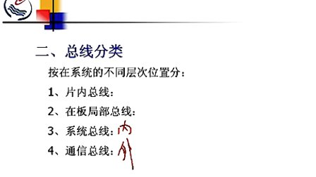 石油大学计算机接口技术第一节 概述