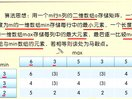 C程序设计语言10-5_寻找马鞍点