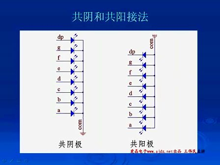 王伟民老师零基础十天学会51单片机视频教程6-1