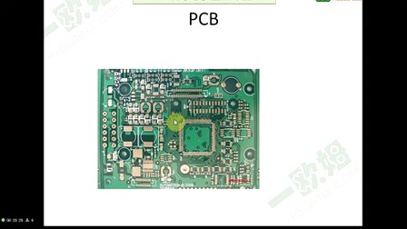 PCB设计工程师培训---电子产品研发流程与PCB基础