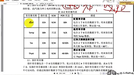 31天环游单片机