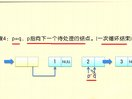 C程序设计语言12-7_单链表的逆置