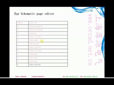 上海库源电气OrCAD视频教程第10期上：快捷键