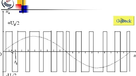 石油大学电力电子技术 第八章第四节 PWM控制的基本原理