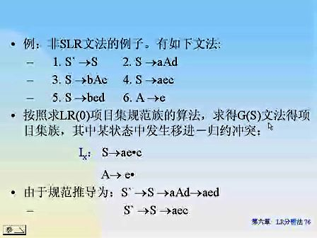 东南大学编译原理 40 LR分析法