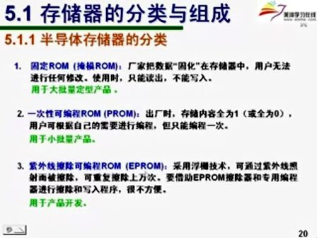 微机原理及应用（上海交通大学）19课：存储器分类与组成