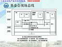 哈工大工业控制网络视频（28讲）ControlNet