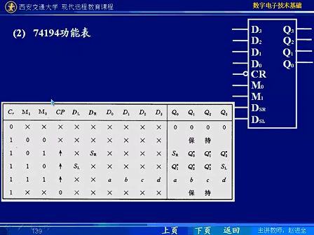 西安交通大学 数字电路10