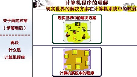 北京大学程序设计实习1 - 1-轻叩面向对象之门