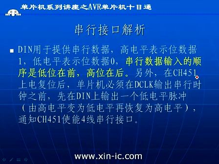 AVR单片机视频教程 AVR单片机十日通第四日 数码管显示原理和数码管驱动芯片CH451