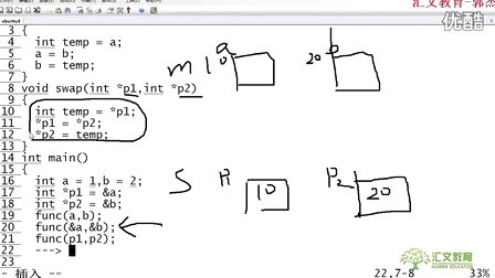 汇文教育C语言基础50-指针进阶5-指针的指针-作为形参