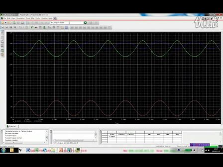 上海库源电气OrCAD视频教程第3期：10分钟学会PSpice