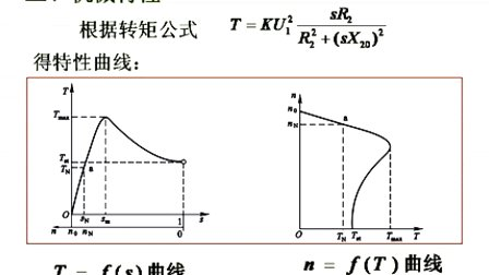 石油大学电工电子学第十二章第四讲 三相异步电动机的机械特性