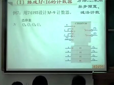 北京交通大学数字电子技术基础30