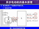 异步电动机基础原理04