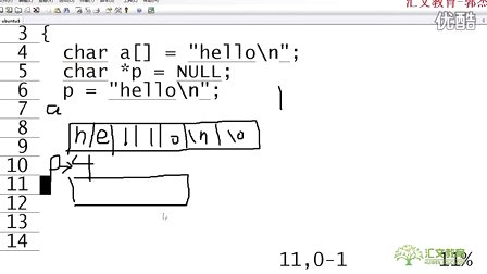 汇文教育C语言基础43-指针12-指针与字符串-文字常量区误区