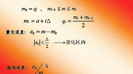 大学必修通信原理第七章第三节