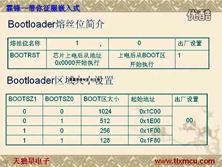 天狼星AVR单片机第五课AVR单片机熔丝位简介