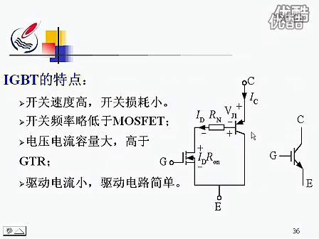 电力电子技术23