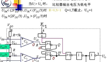 石油大学数字电子技术第七章第二节
