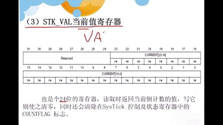 基础篇--刘洋老师边讲边写STM32视频教程  7.蜂鸣器实验和Systick定时器